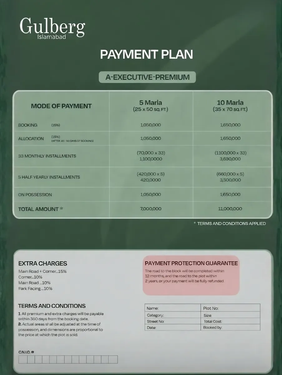 Gulberg Greens 5 Marla and 10 Marla payment plan installment details Islamabad 2026