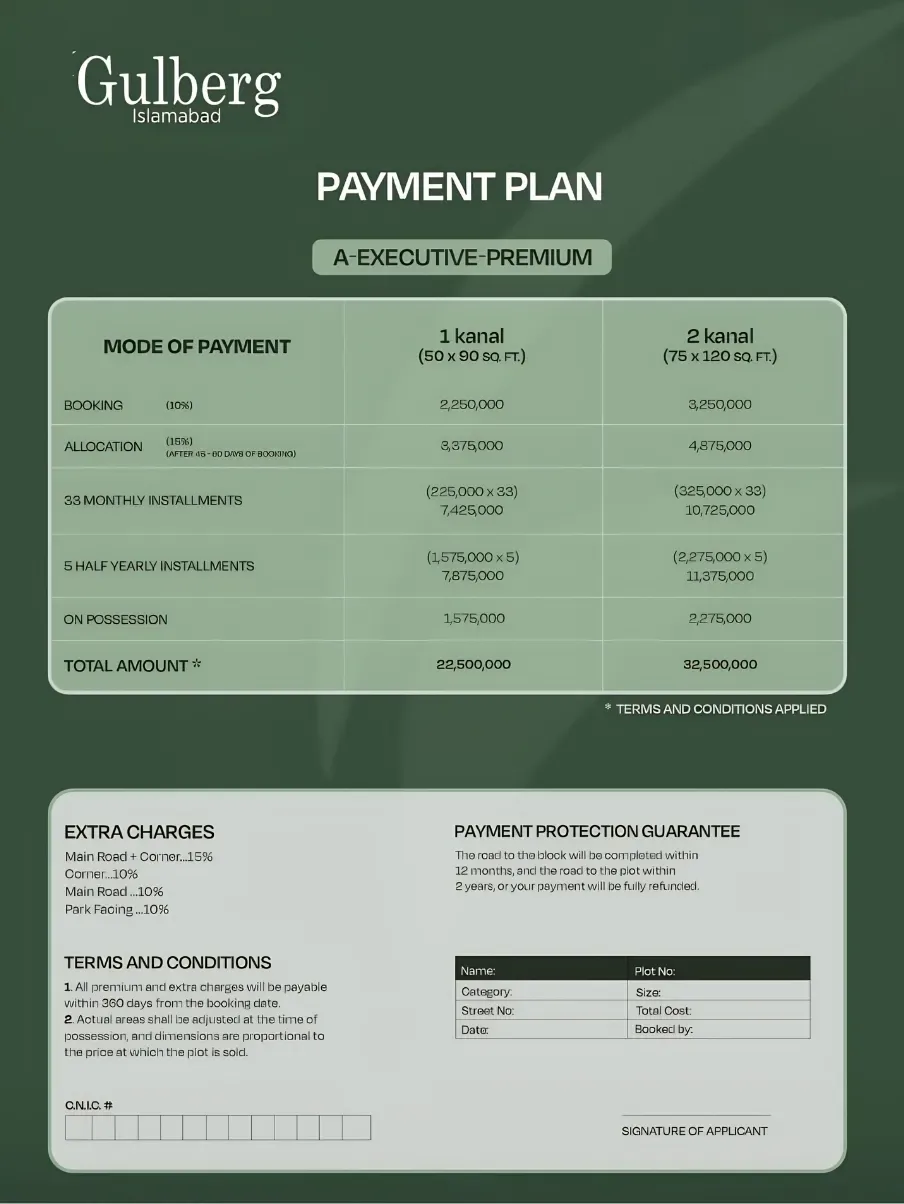 Gulberg Greens 1 Kanal and 2 Kanal payment plan 2026 A Executive Premium Islamabad
